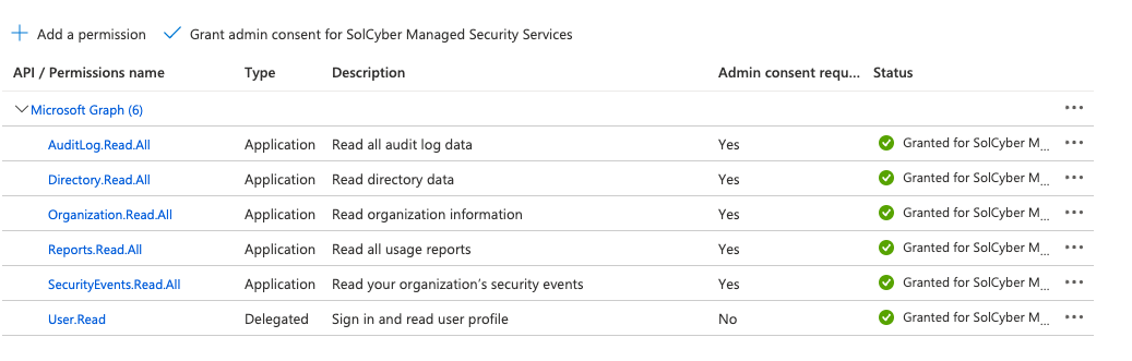 EntraID (aka Azure Active Directory) Audit/Sign In | SolCyber Knowledgebase